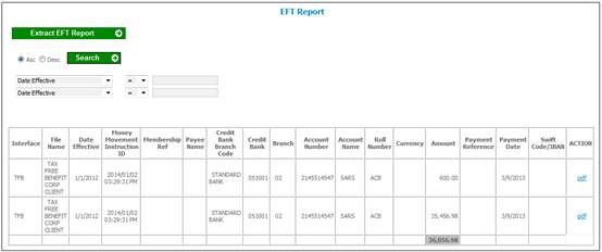 EFT Report